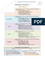 Present Perfect Time Words