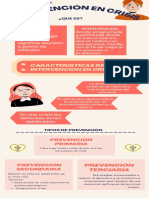 Infografía de Intervención en Crisis