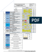 4.4.1. DA-SGC-700-004 Matriz de Interrelación de Procesos