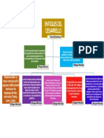 Maps Conceptual Marx