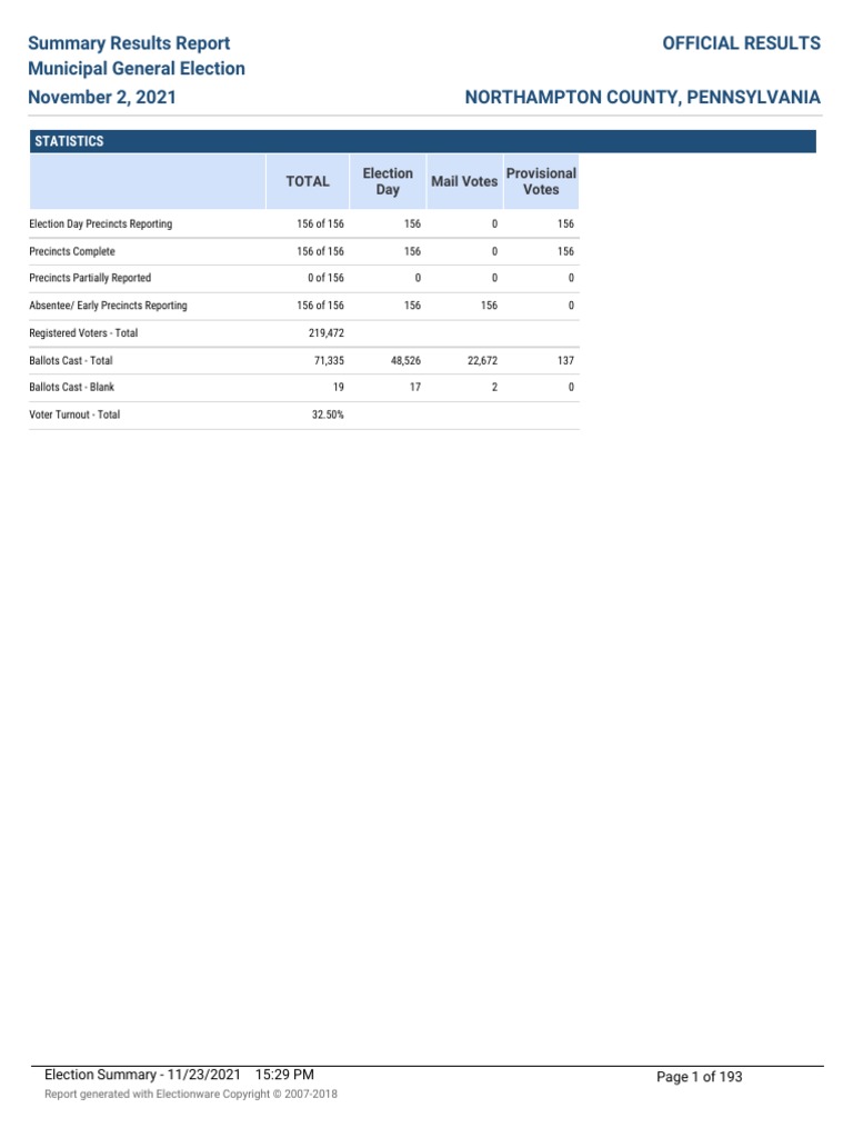 Northampton County PA 2021 Election Results PDF Absentee Ballot