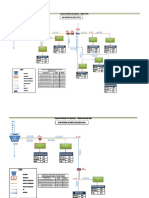 Esquema de Operación 