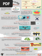 Entrega - 2 - Infografia Etica Empresarial