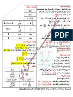 ملخص الاشتقاقية