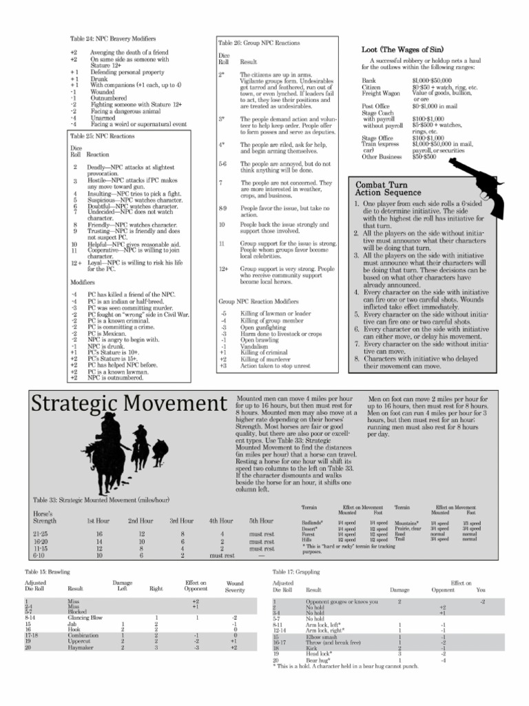 Ref Screen Tables 1 Left | PDF