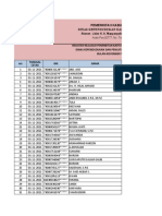 Cetak KTP 2021