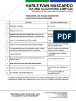 CIM Tax File 00001 - Guide To Business Registration (Sole Proprietorship)