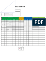 Form Risk Assesment Smart City - Contoh