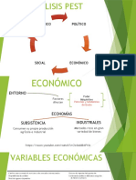 2. Como realizar un análisis PEST