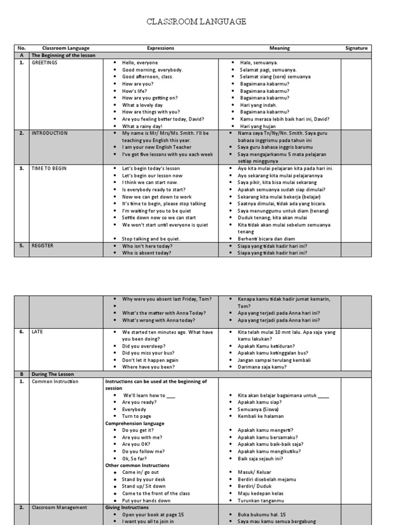 Bahasa Kelas: Ungkapan Penting | PDF