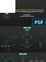 Maestría en planeación y desarrollo regional PROGRESA