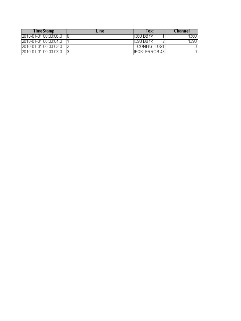 Aaa - MCS-3 - 210921 - Alarm Log | PDF