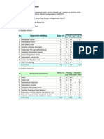 15775955 Tabel Analisis SWOT Kopi Gutri