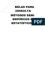 TABELAS PARA CONSULTA METODOS SEMI EMPÍRICOS E ESTATÍSTICOS