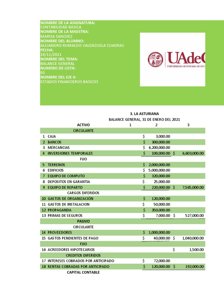 Balance General Ejercicio 3 | PDF | Contabilidad | Hoja de balance