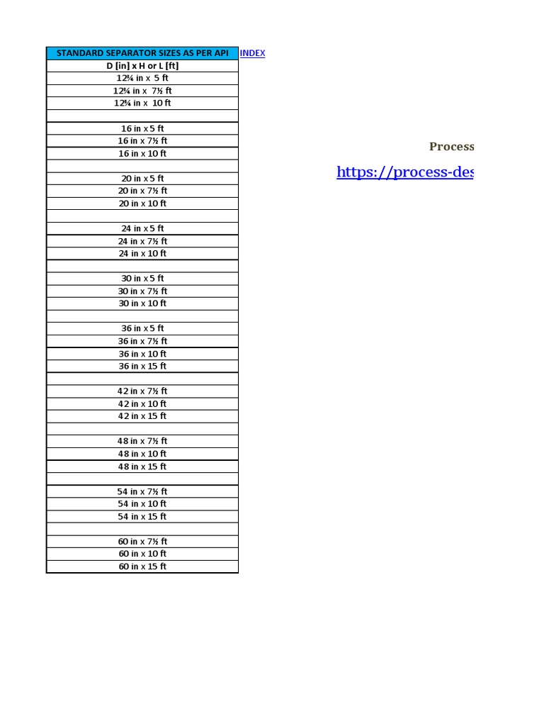 Separator Sizing Spreadsheet Rev.1 PDF