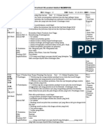 Rancangan Pelajaran Harian
