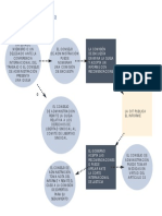 PROCEDIMIENTO DE QUEJA