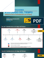 Ley de Contratación A Lo Largo Del Tiempo