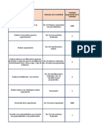 Seguimiento Económico