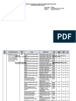 Format Kisi-Kisi PAS Ganjil 2021 (PPKN-XII)