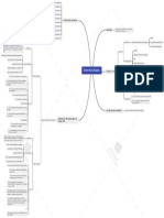 Derechos Reales Semana 2