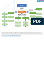 Mapa Conceptual Plantilla 16