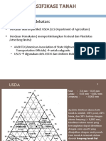 Soil Classification - 2020