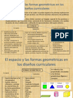 El Espacio y Las Formas Geometricas en Los Disen Os Curriculares 1