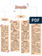 Unidad IV. Mapa Conceptual.