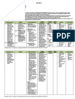 Silabus 8 Kolom