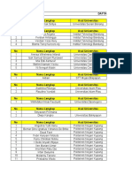 Berkas PKS PF Prestasi