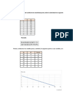 Economia. MONTEZA.S04