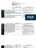 Practica 2 Cuadro Comparativo Tipos Societarios