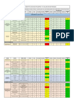 Matriz Iper - Santa Rosa