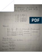 Diferencias divididas (1)