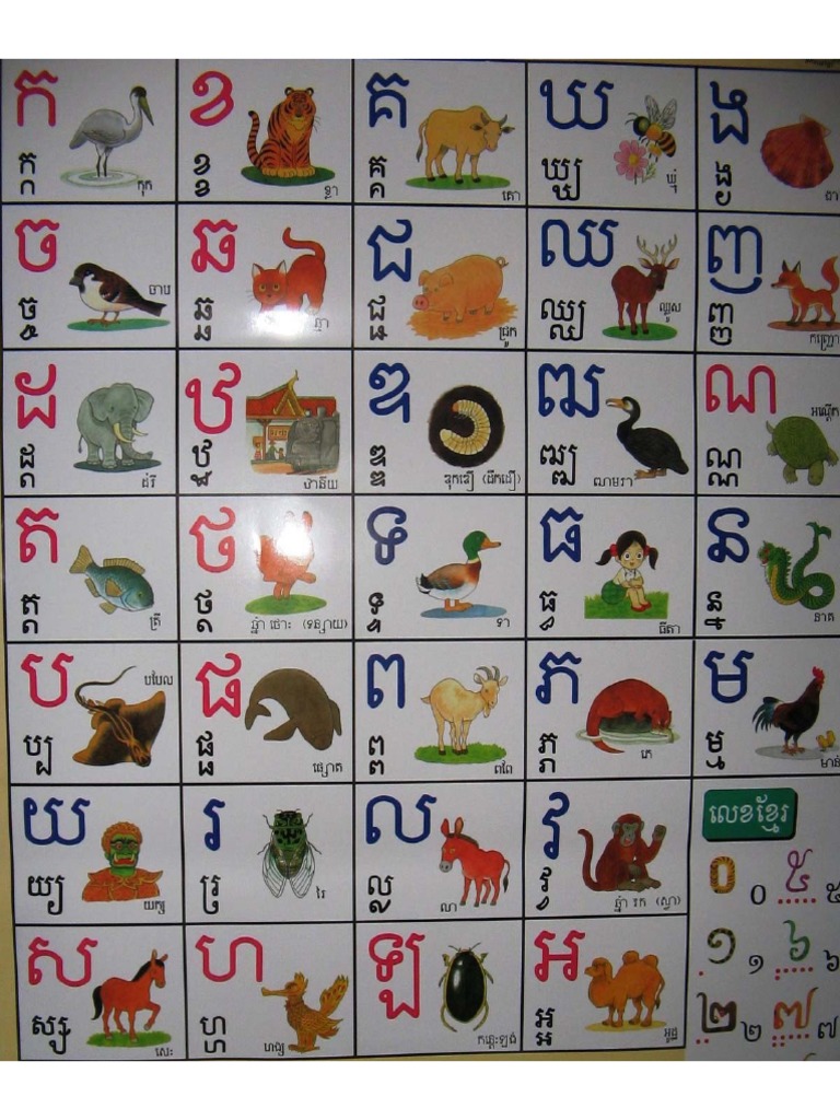 Khmer Alphabet PDF