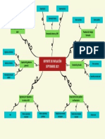 Tarea 1 - Macroeconomía 