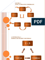 Parcial Aprendizaje