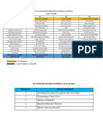 Pembagian Kelompok, Materi, Teknis DHP