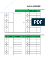 Graphic Key Performance Indicator Savety Tahun 2019