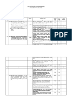 KISI-KISI SOAL PENILAIAN AKHIR SEMESTER BAHASA ARAB