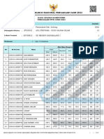 Kab. Subang Terbaru