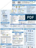 Creating Dataframes Reshaping Data