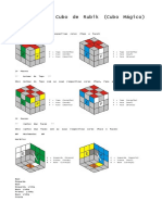 Solução Do Cubo de Rubik (Cubo Mágico)