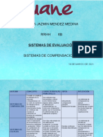 Cuadro Descriptivo Sistemas de Evaluacion