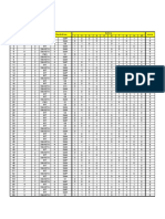 NO Pekerjaan Pendidikan Nutrisi Score 1 2 3 4 5 6 7 8 9 10 Lama Hari Rawat