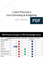 Project Planning 3 Cost Estimating & Budgeting: Heru Andraiko