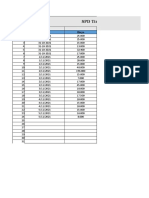 FORM DATA REIMBURSE DAN DEPOSIT 3