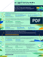 Jira Largest Customers Infographic